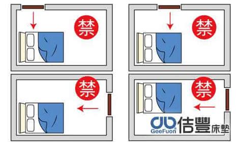 房間的床怎麼擺|房間風水怎麼擺？避開10大房間風水禁忌，讓你好眠又。